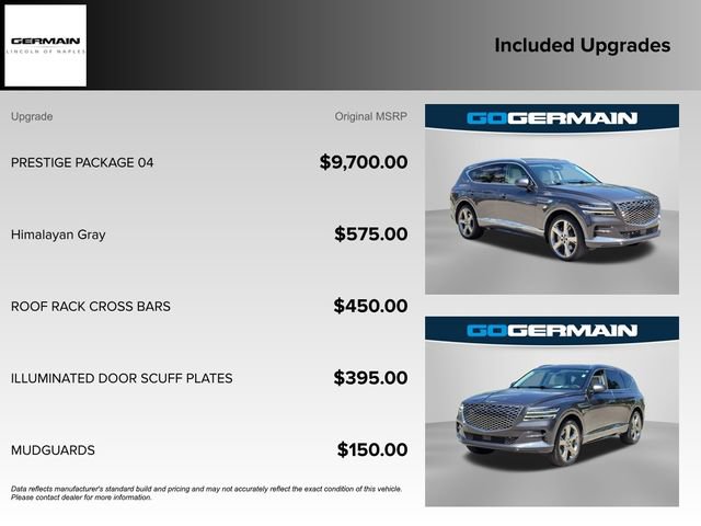 Used 2022 Genesis GV80 2.5T w/ Prestige Package 04 image 37