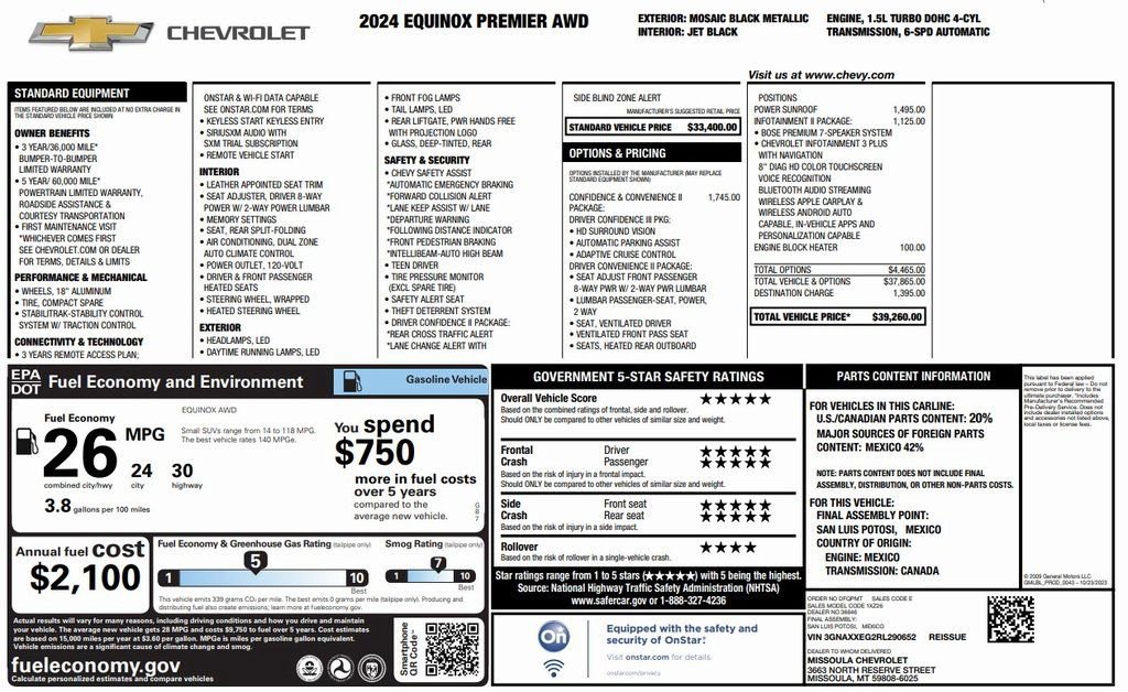 Used 2024 Chevrolet Equinox Premier image 40