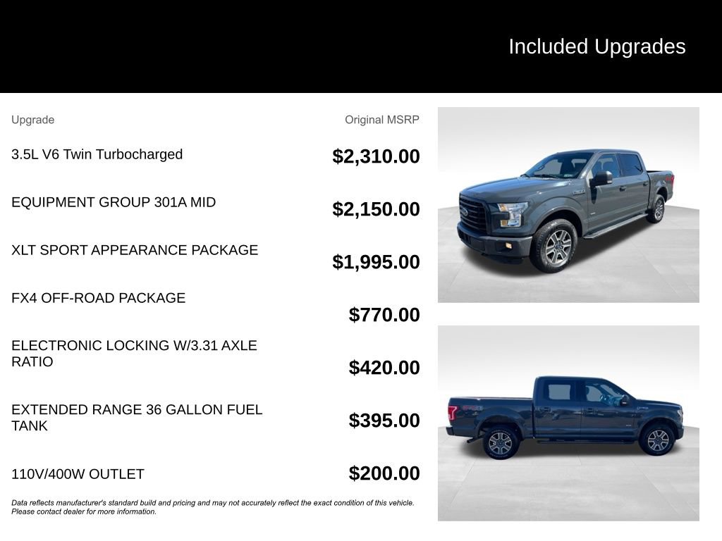 Used 2016 Ford F150 XLT w/ Equipment Group 301A Mid image 10