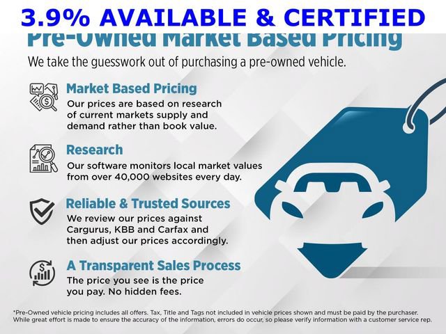 Certified 2025 Subaru Legacy Premium AWD/4WD image 33