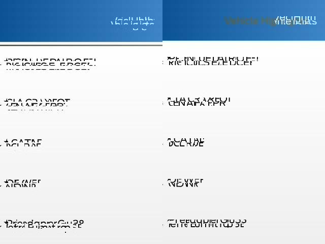 Used 2021 GMC Sierra 1500 Elevation w/ Preferred Package image 5