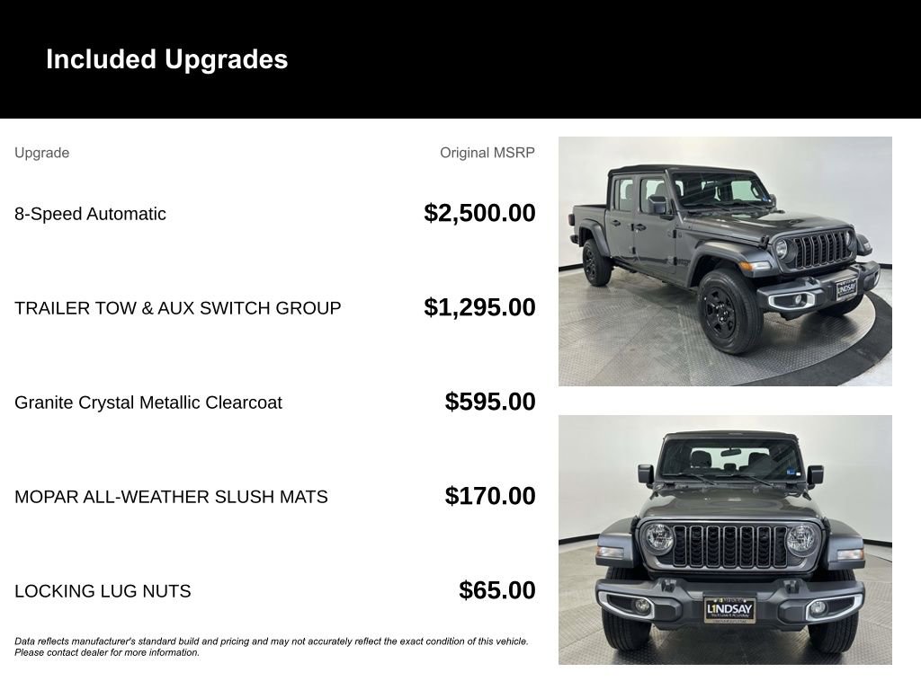 Used 2024 Jeep Gladiator Sport AWD/4WD image 11