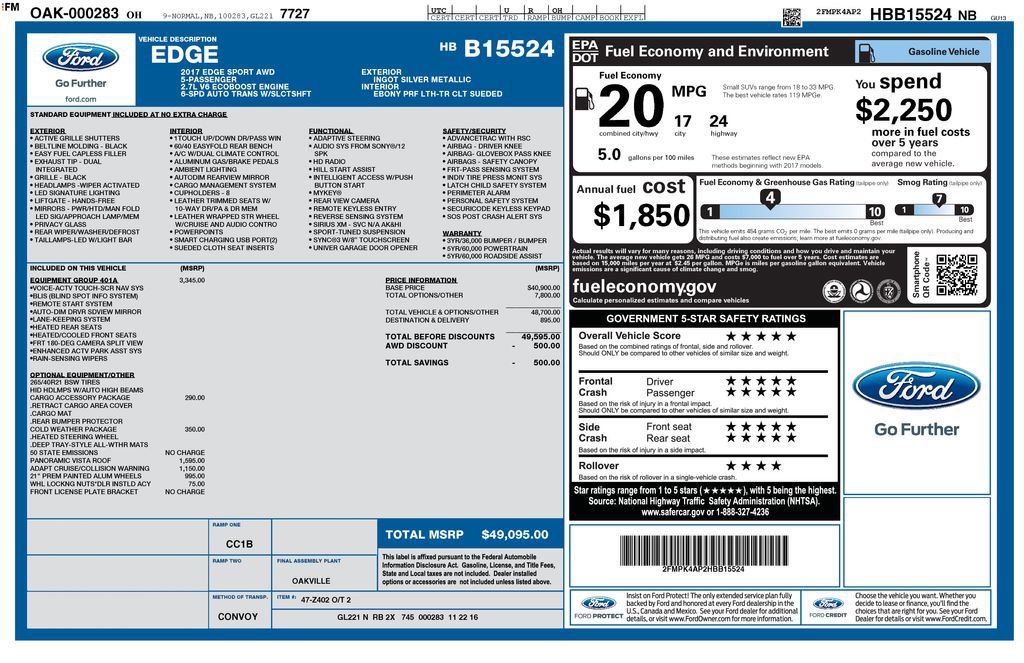 Used 2017 Ford Edge Sport w/ Equipment Group 401A AWD/4WD image 3