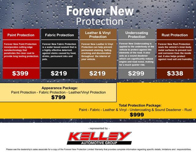 Used 2023 Chevrolet Traverse Premier FWD image 19