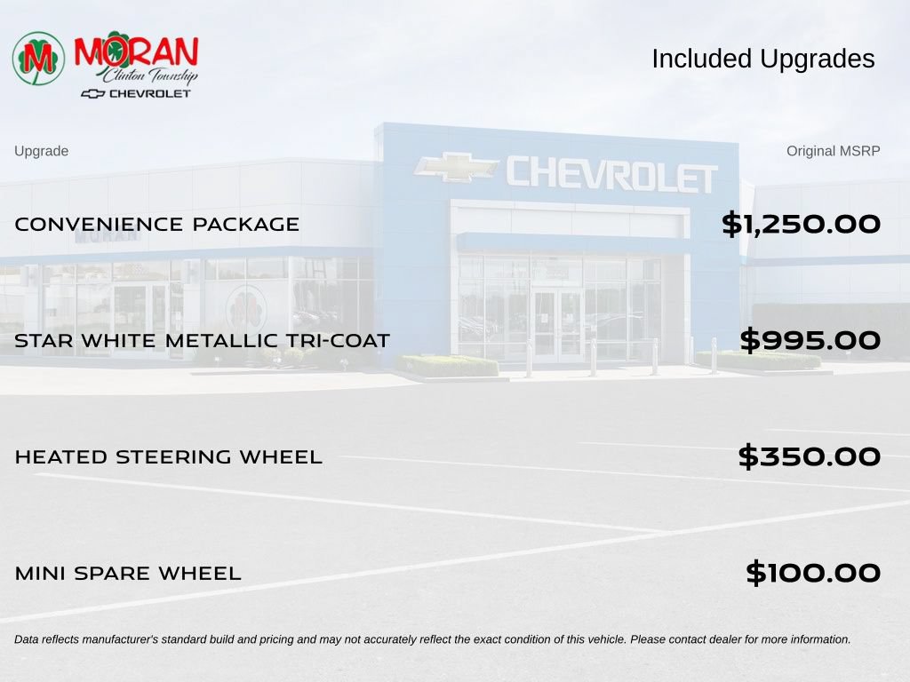 Used 2024 Ford Edge SEL w/ Convenience Package AWD/4WD image 5