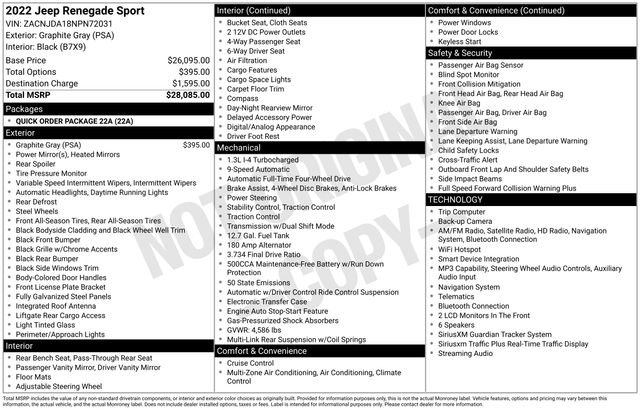Used 2022 Jeep Renegade Sport AWD/4WD image 4