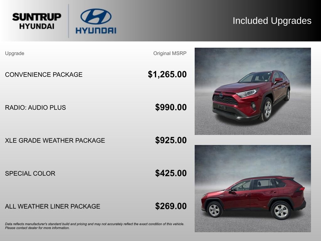 Used 2020 Toyota RAV4 XLE w/ Convenience Package image 2