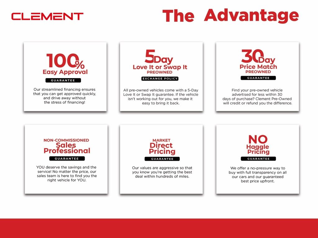 Used 2020 Ford Explorer XLT w/ Equipment Group 202A image 4