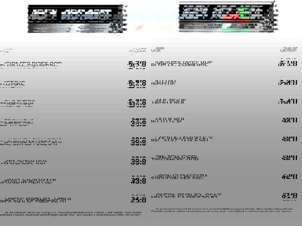 New 2025 RAM 1500 Big Horn image 3