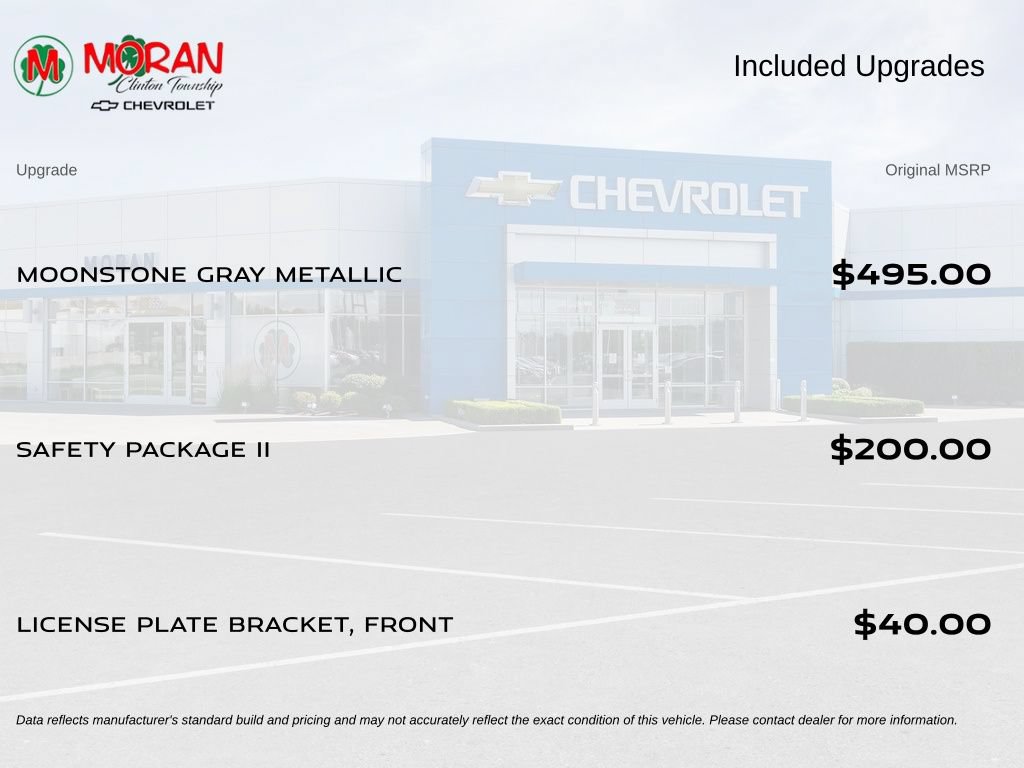 Certified 2023 Buick Encore GX Select w/ Safety Package II FWD image 4