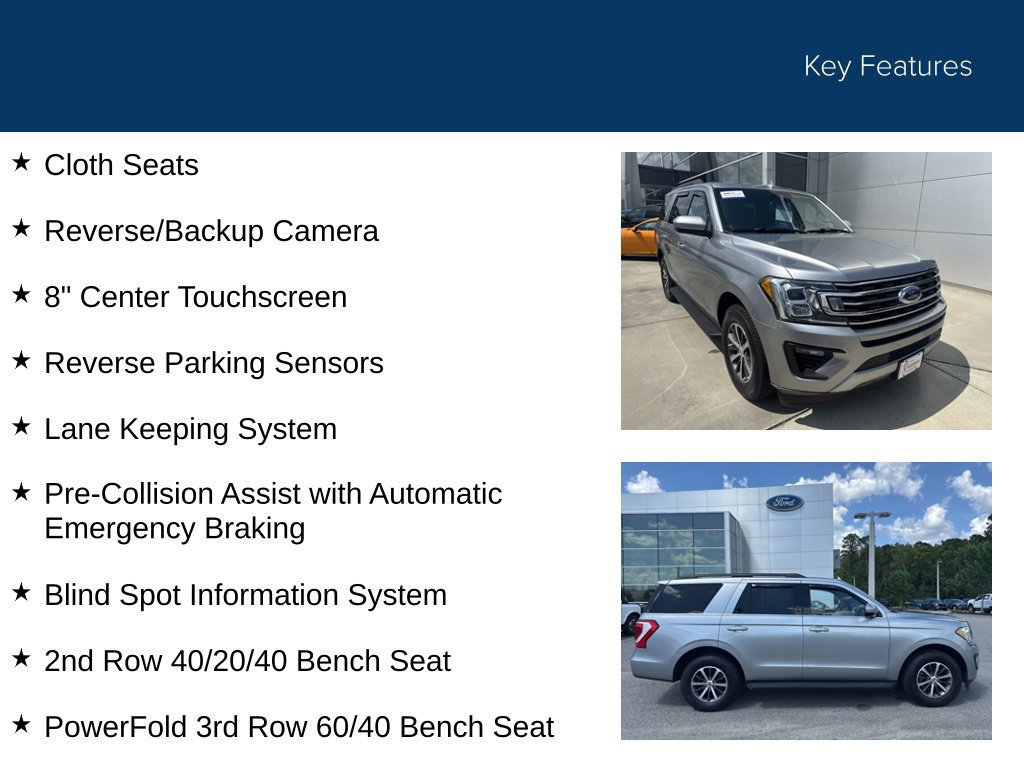 Used 2020 Ford Expedition XLT RWD image 29