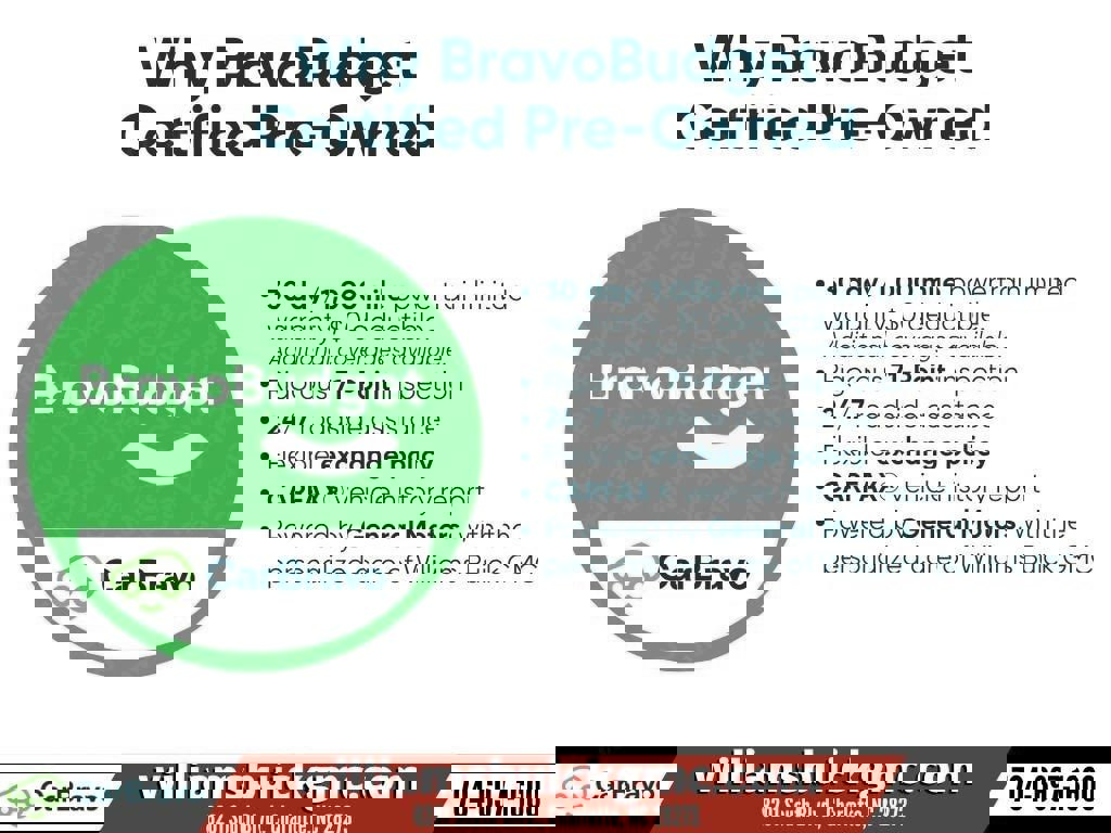 Certified 2021 GMC Sierra 1500 Denali w/ Denali Ultimate Package AWD/4WD image 4