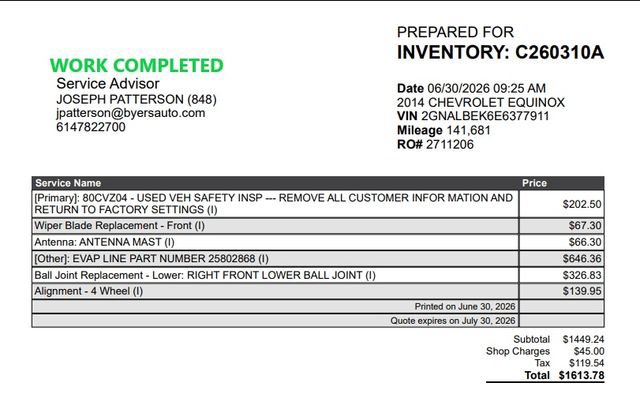 Used 2014 Chevrolet Equinox LT w/ Driver Convenience Package FWD image 5