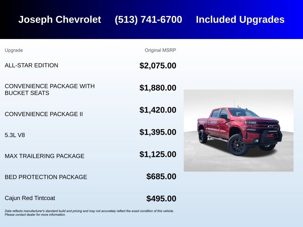 Used 2019 Chevrolet Silverado 1500 RST w/ All-Star Edition AWD/4WD image 5