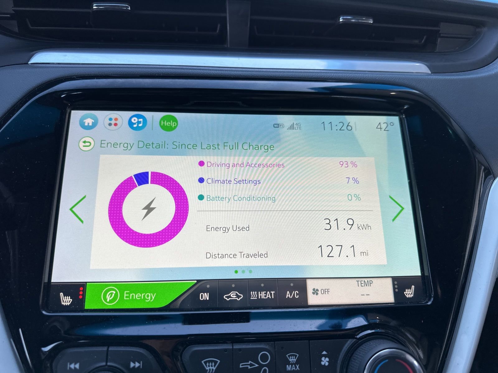 Used 2019 Chevrolet Bolt LT image 18