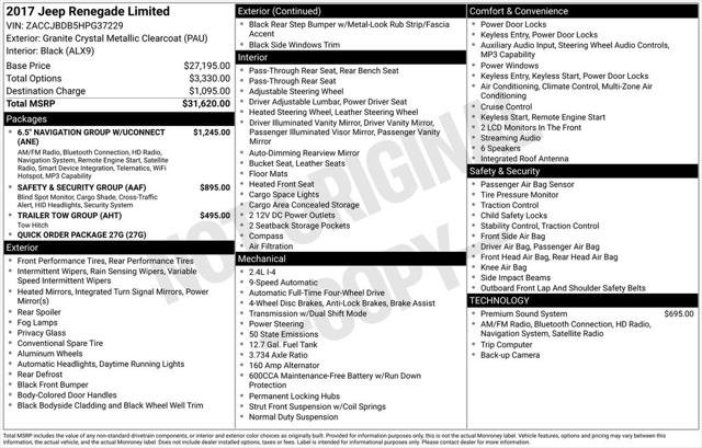 Certified 2017 Jeep Renegade Limited AWD/4WD image 2