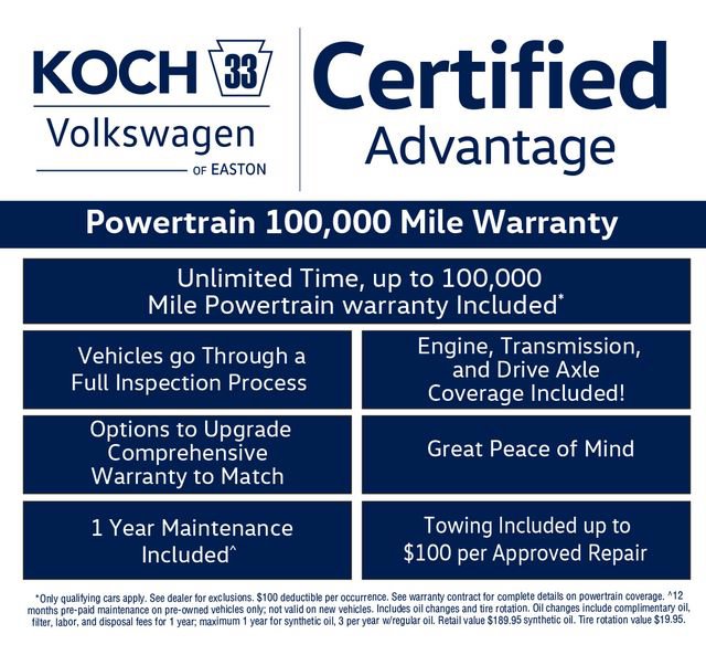 Used 2024 Volkswagen Tiguan SE w/ Panoramic Sunroof Package AWD/4WD image 16