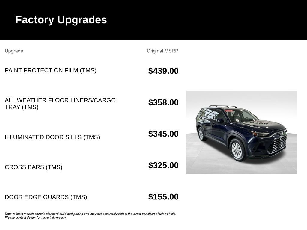 Used 2024 Toyota Grand Highlander AWD image 8