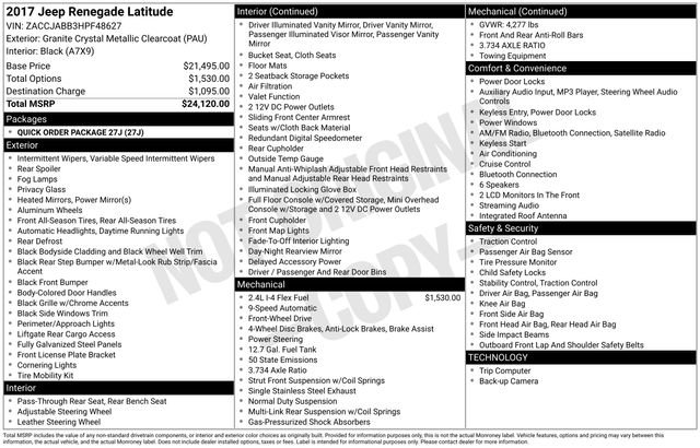 Used 2017 Jeep Renegade Latitude image 11