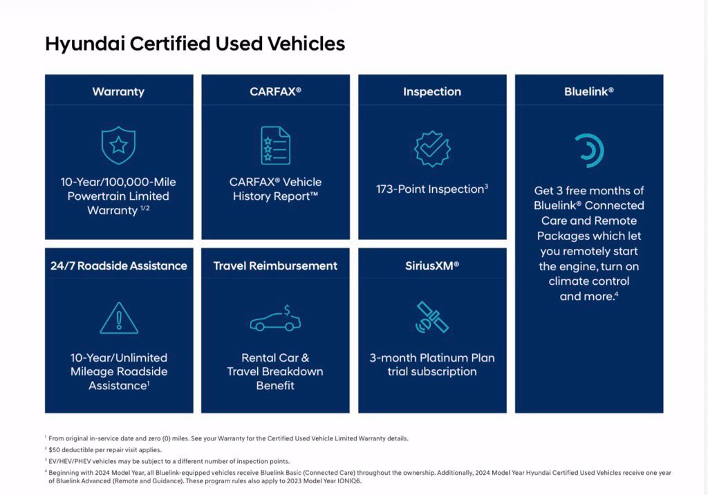 Certified 2025 Hyundai Santa Fe SEL FWD image 5