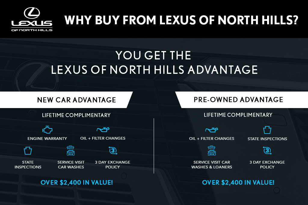 New 2026 Lexus ES 500e w/ Convenience Package AWD/4WD image 3
