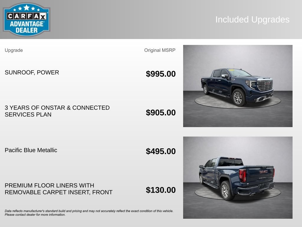 Used 2022 GMC Sierra 1500 Denali AWD/4WD image 5