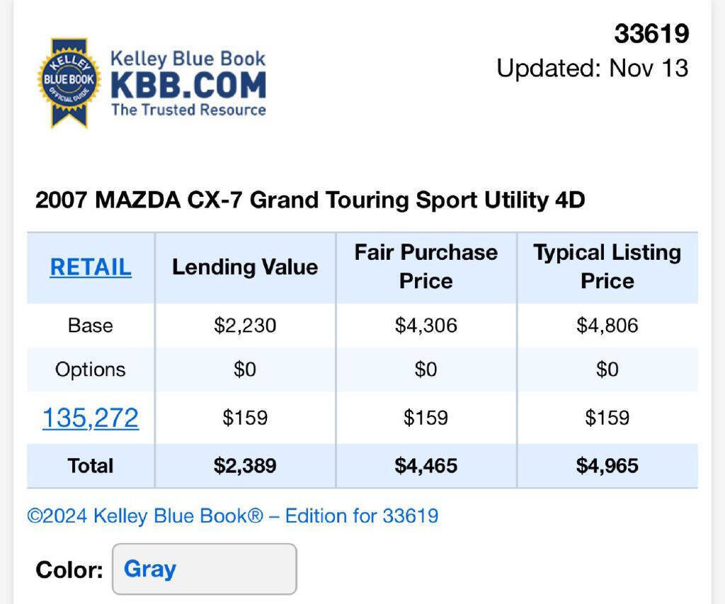 Used 2007 MAZDA CX-7 Grand Touring image 18
