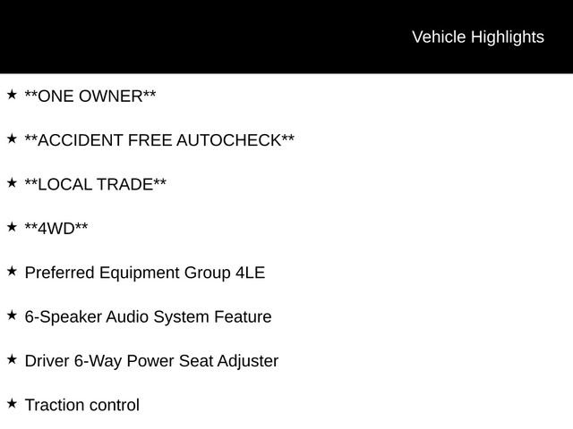 Used 2022 GMC Canyon Elevation image 4