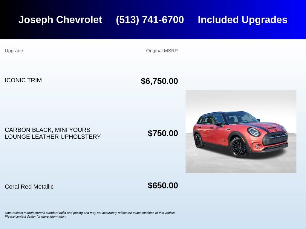 Used 2024 MINI Cooper Clubman S AWD/4WD image 5