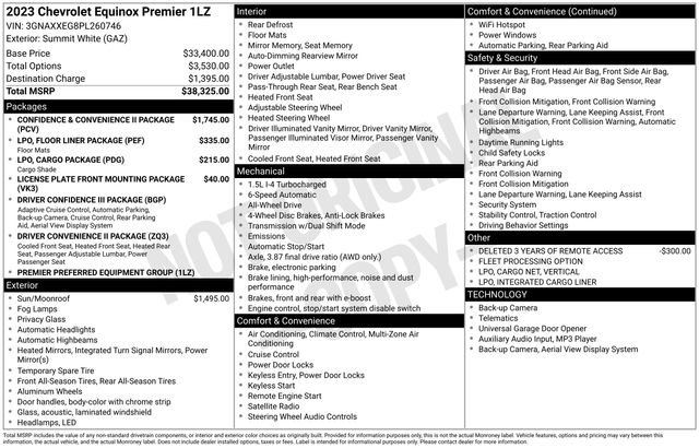 Used 2023 Chevrolet Equinox Premier image 39