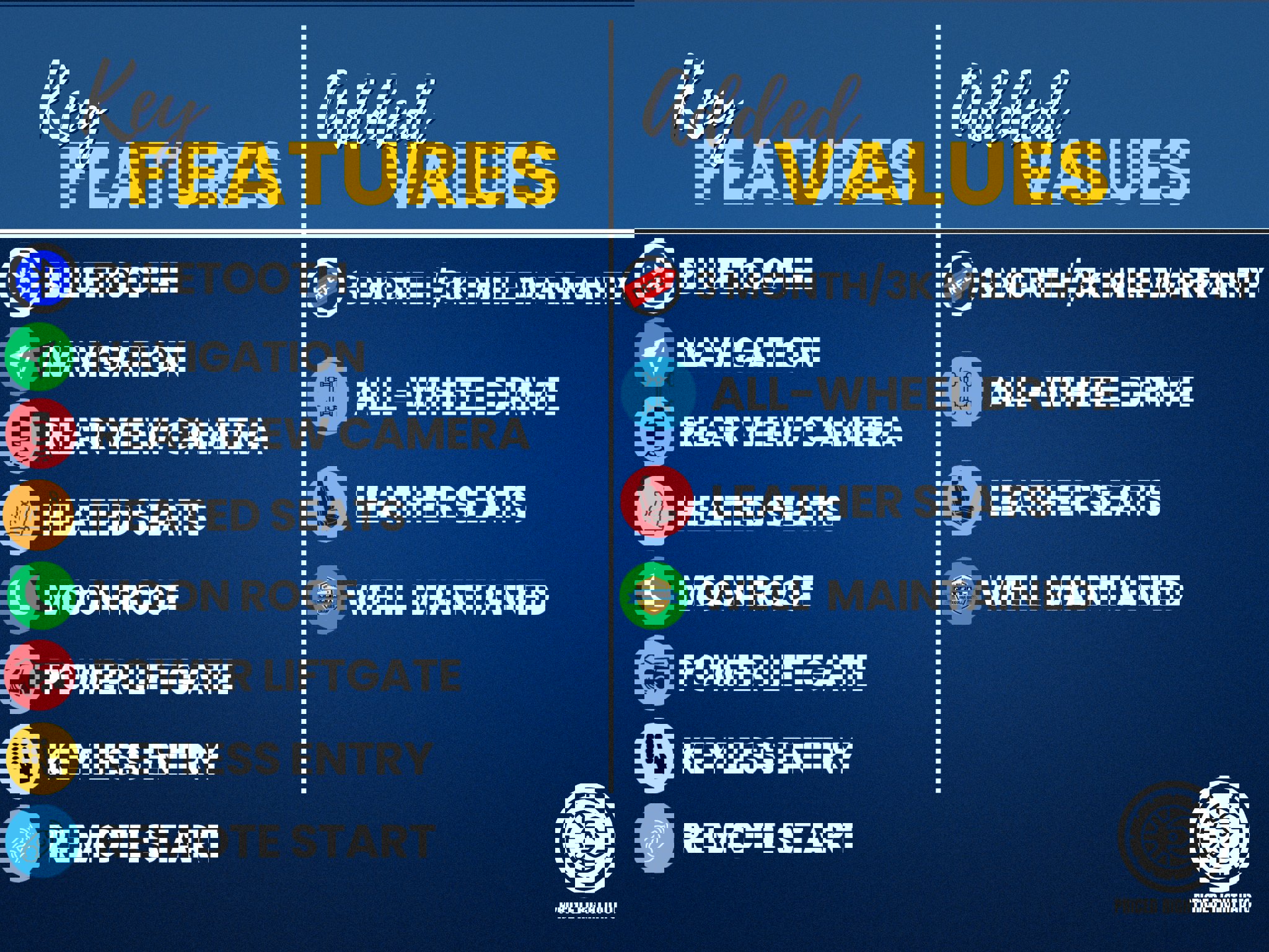 Used 2020 Toyota Sienna XLE w/ XLE Navigation Package image 3