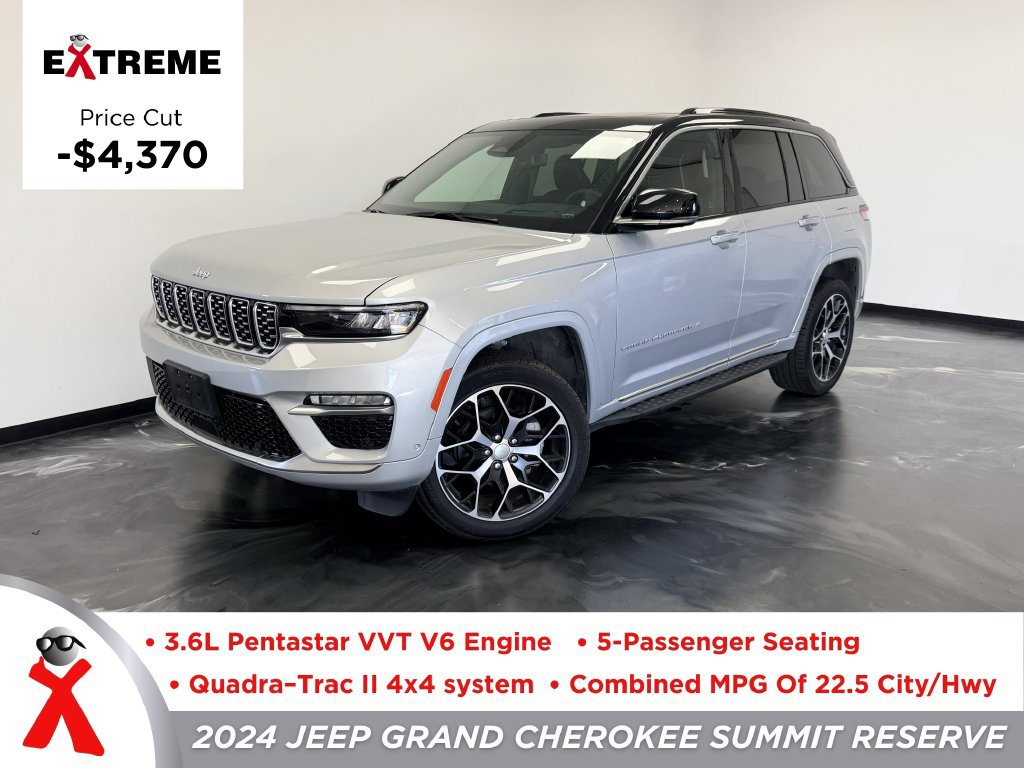 Used 2024 Jeep Grand Cherokee Summit