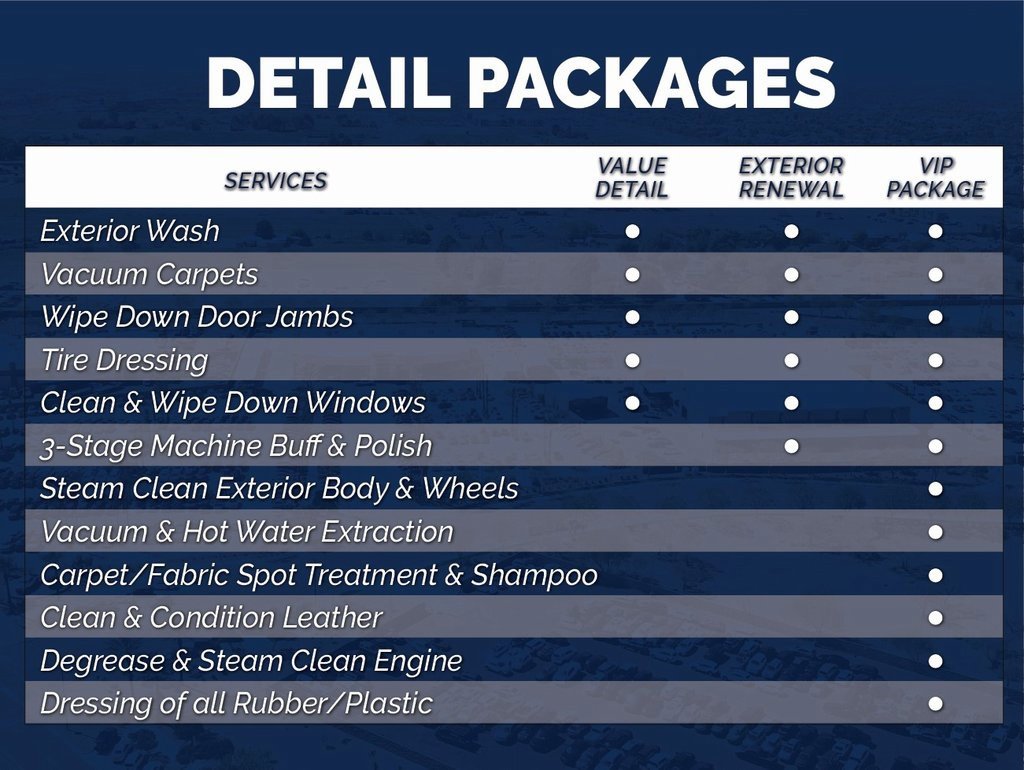 Used 2023 Ford Maverick Lariat w/ Lariat Luxury Package image 54