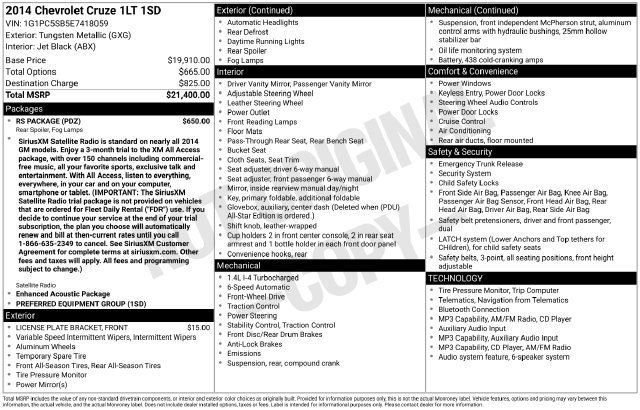 Used 2014 Chevrolet Cruze LT w/ RS Package FWD image 34