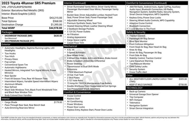 Certified 2023 Toyota 4Runner SR5 Premium w/ Moonroof Package RWD image 33