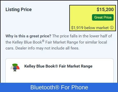 Used 2019 Chevrolet Equinox Premier image 13