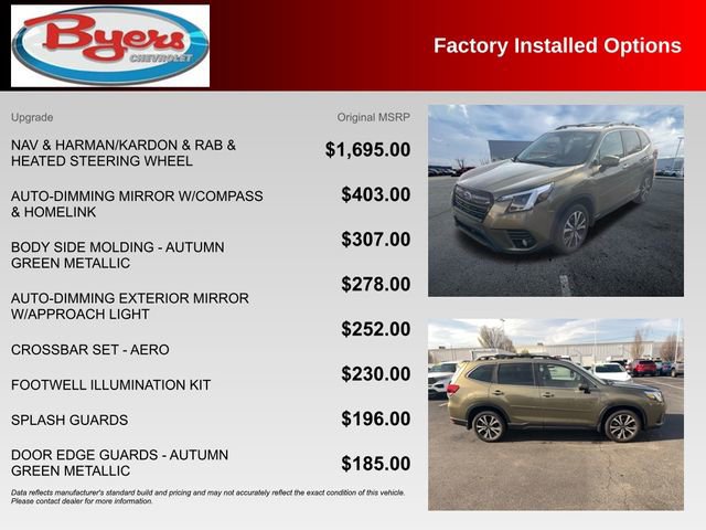 Used 2023 Subaru Forester Limited image 10