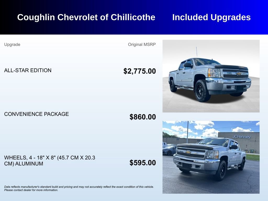 Used 2013 Chevrolet Silverado 1500 LT w/ All-Star Edition AWD/4WD video 3