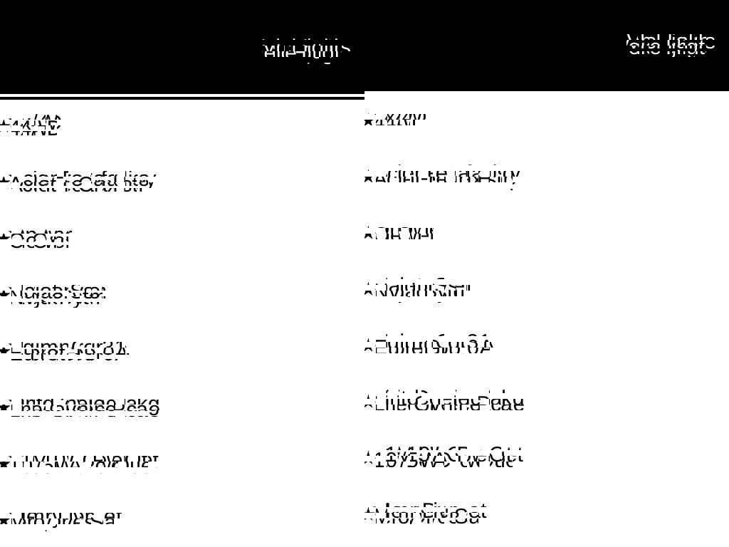 Used 2023 Ford Explorer Limited w/ Equipment Group 301A image 11