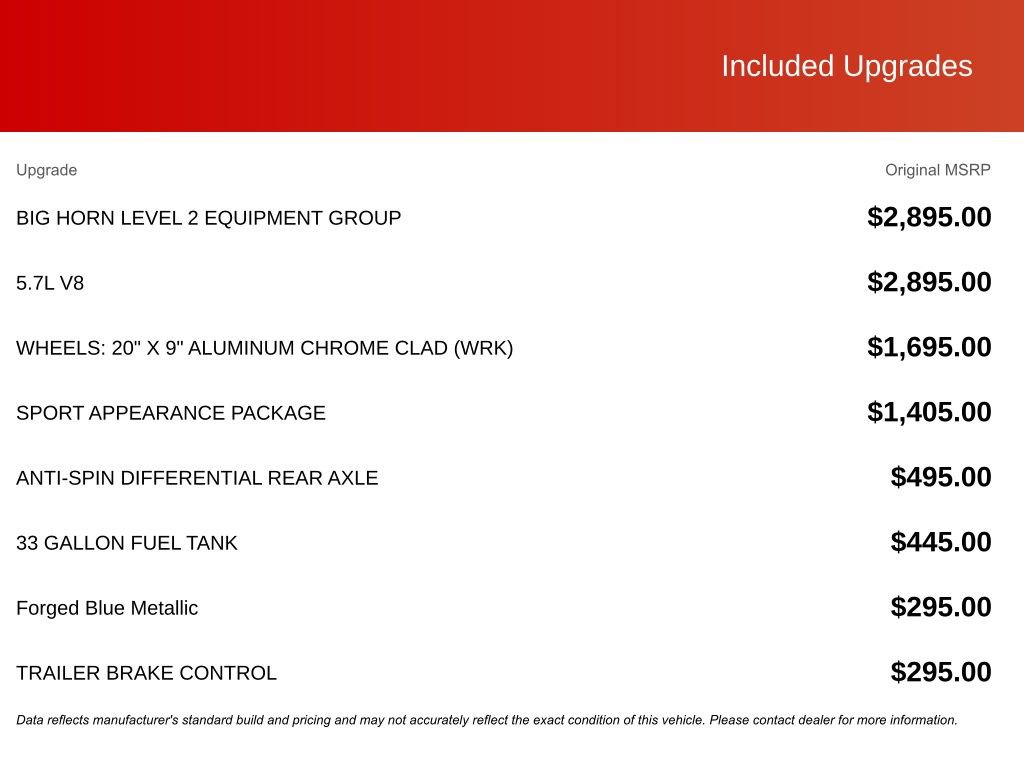 New 2026 RAM 1500 Big Horn image 3