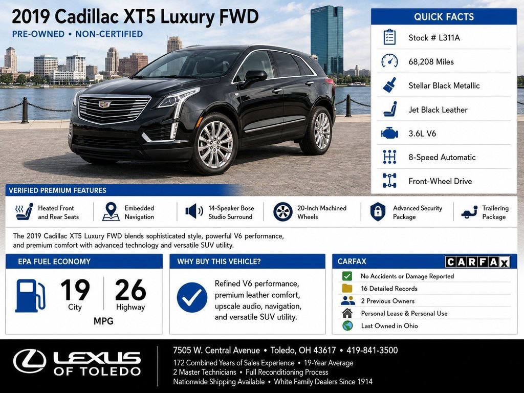 Used 2019 Cadillac XT5 Luxury FWD image 3