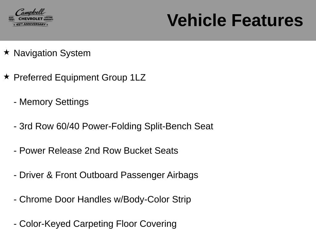 Used 2023 Chevrolet Tahoe Premier w/ Premium Package 2 AWD/4WD image 7