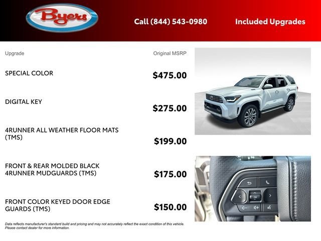 New 2026 Toyota 4Runner Limited AWD/4WD image 5