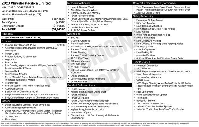 Used 2023 Chrysler Pacifica Limited FWD image 39