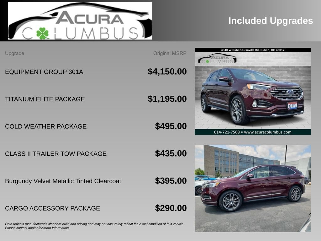 Used 2019 Ford Edge Titanium w/ Equipment Group 301A AWD/4WD image 6