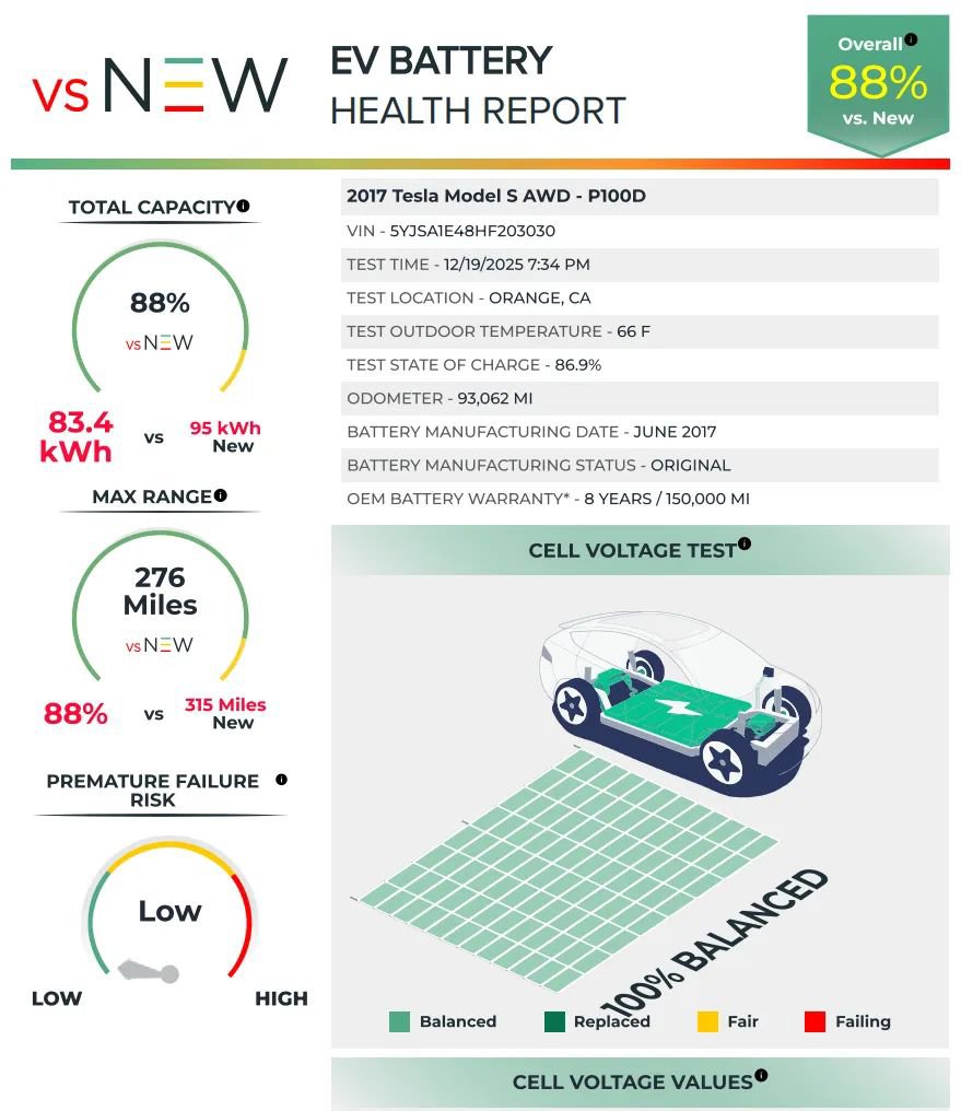 Used 2017 Tesla Model S P100D image 2