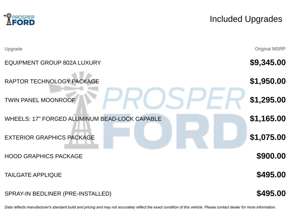 Used 2017 Ford F150 Raptor w/ Equipment Group 802A Luxury image 3