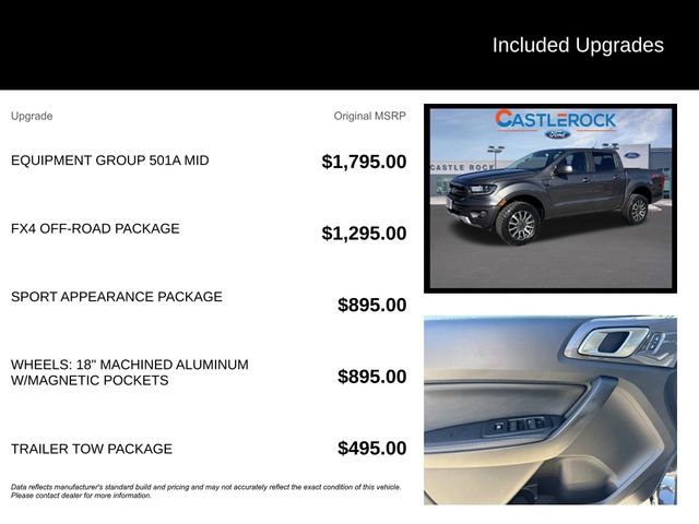 Used 2019 Ford Ranger Lariat w/ Equipment Group 501A Mid image 5