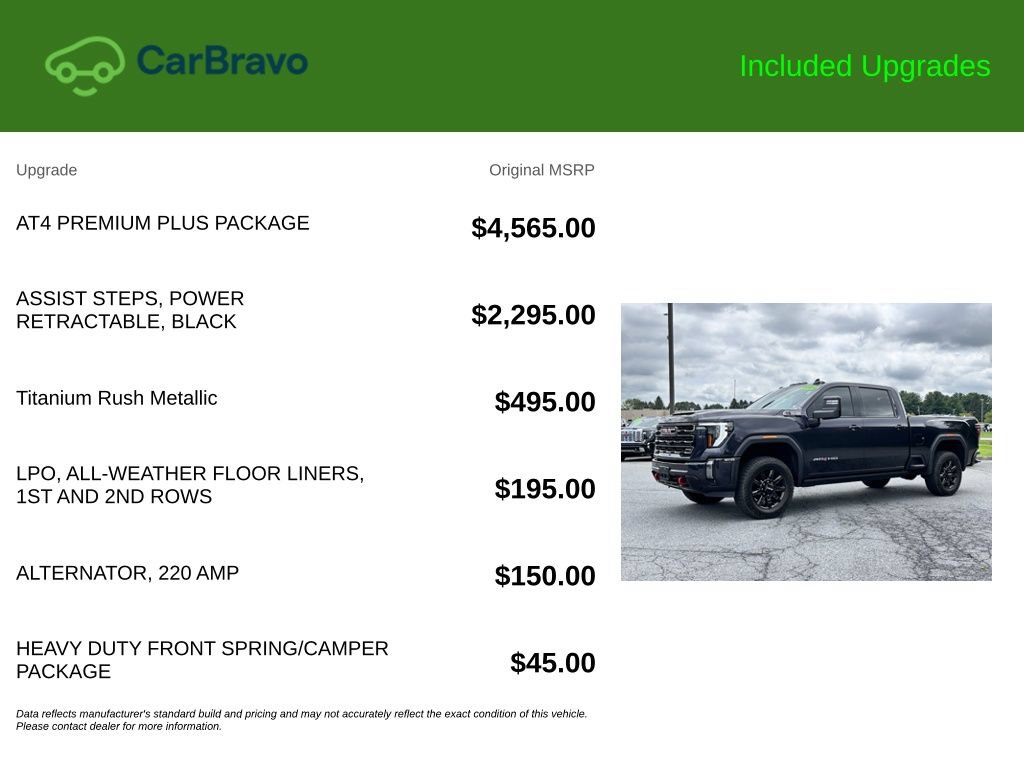 Certified 2024 GMC Sierra 2500 AT4 w/ AT4 Premium Plus Package AWD/4WD image 9