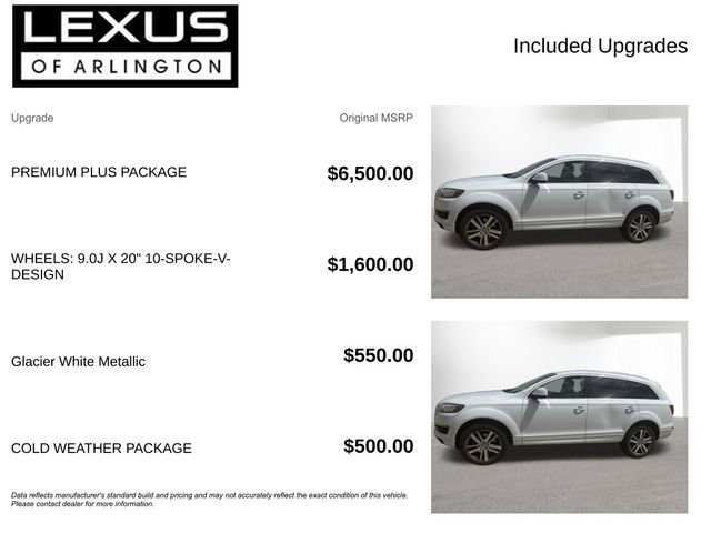 Used 2015 Audi Q7 3.0T Premium Plus w/ Premium Plus Package AWD/4WD image 4